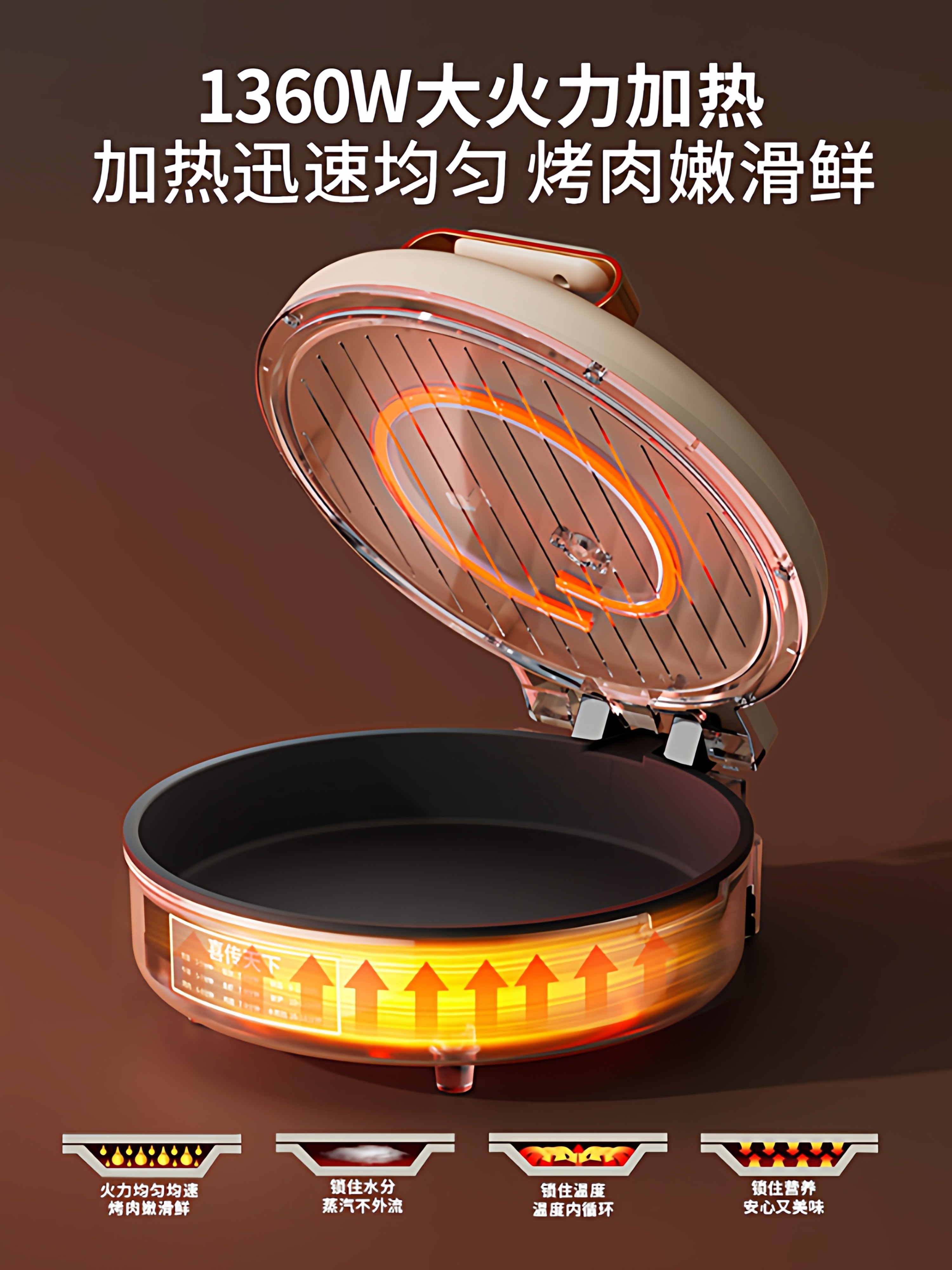 Electric Griddle for Home Use, Double-Sided Heating Pancake Maker, New Model, Deepened and Enlarged, Detachable and Washable, Genuine Product