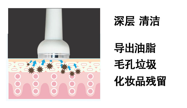 多功能超聲波美容儀器家用導入儀臉部面部導出美容儀緊致精華提拉