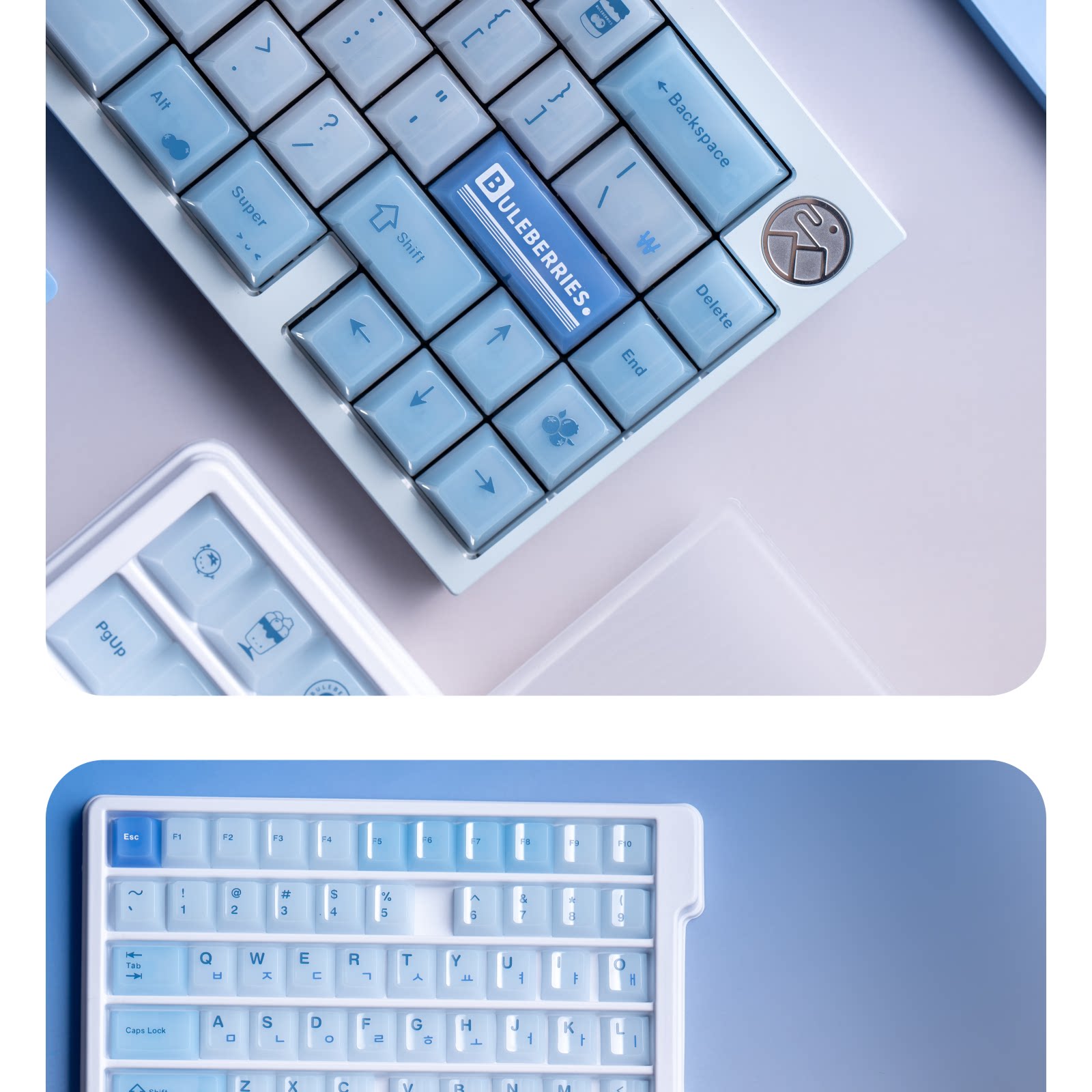 Keycap set detail
