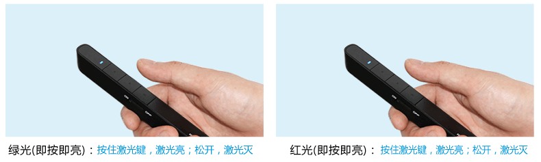 Telecommande - pointeur laser - Ref 384049 Image 17