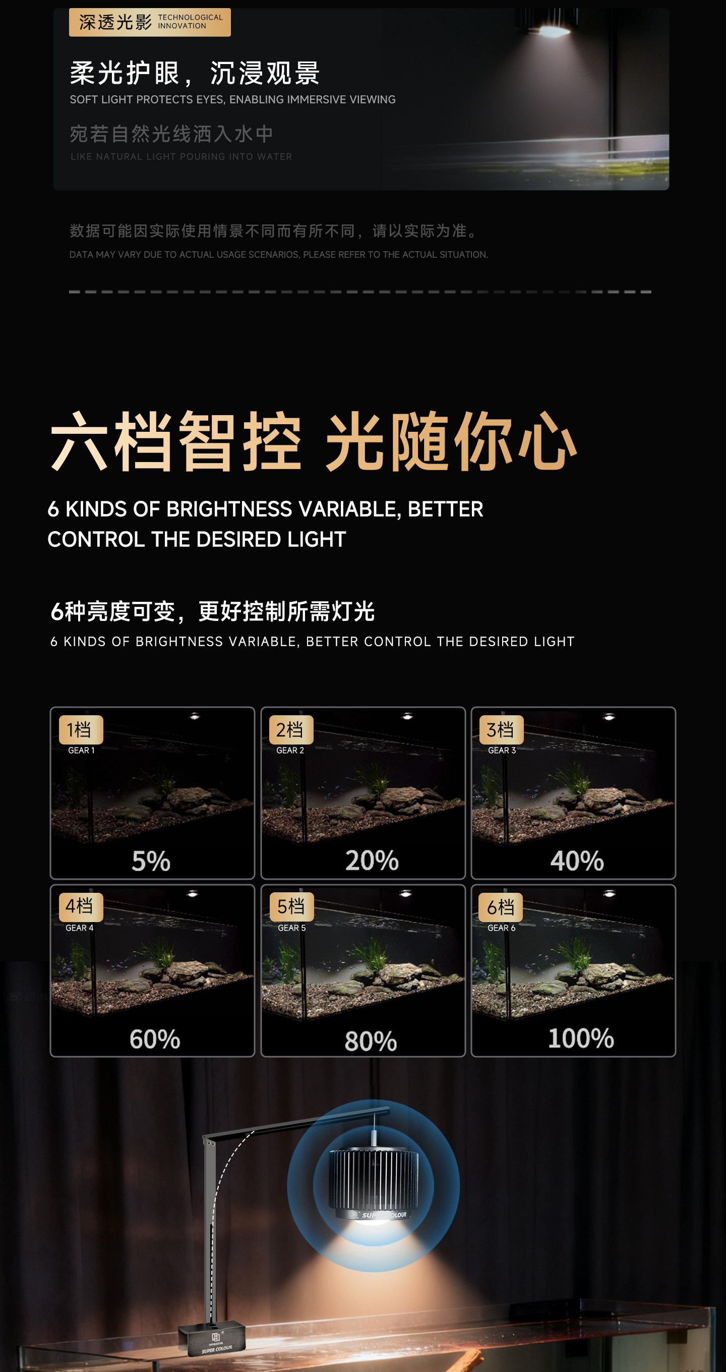 马印吉罗筒灯吉罗鱼专用增艳增色全光谱LED鱼缸灯爆藻灯超色筒灯 detail 3