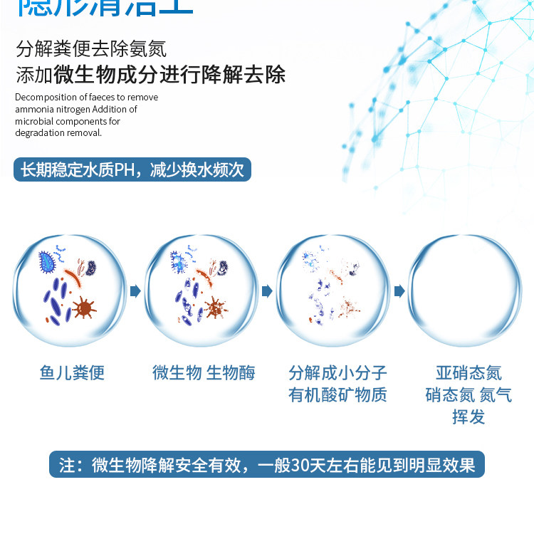 硝化细菌鱼缸专用净水剂益生菌营养液维他命维生素水质稳定硝化菌 detail 16