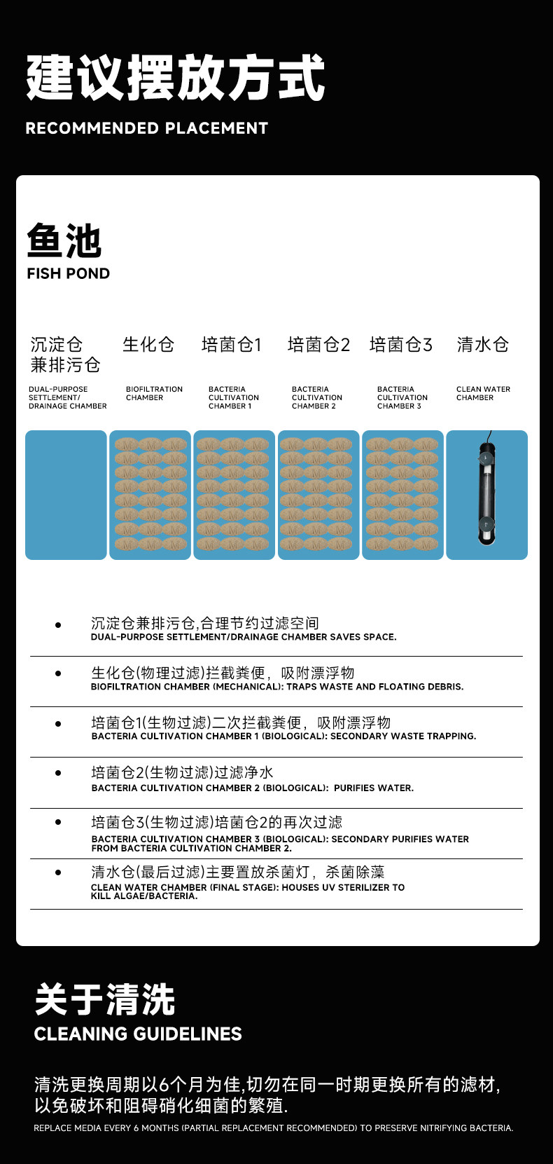 马印鱼池过滤材料大橄榄球过滤石滤材细菌屋锦鲤池净水培菌过滤石 detail 12