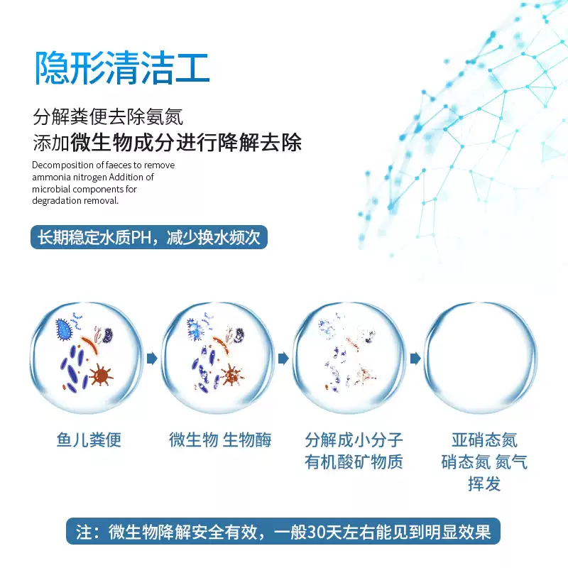 硝化细菌鱼缸专用净水剂益生菌营养液维他命维生素水质稳定硝化菌 detail 2