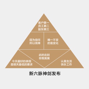 阿里巴巴与四十大道 珍藏版 赵先超 著 电子商务 经管、励志 电子工业出版社