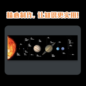 太阳系简史 汪诘 著 自然科学 专业科技 浙江教育出版社 9787572209369