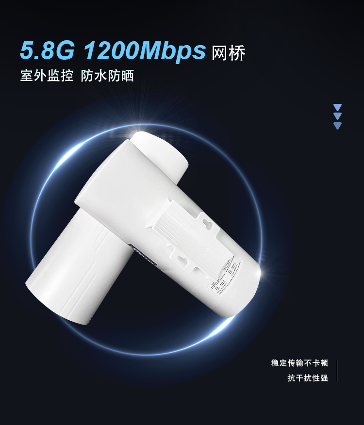 5.8G千兆3000米详情页_03.jpg