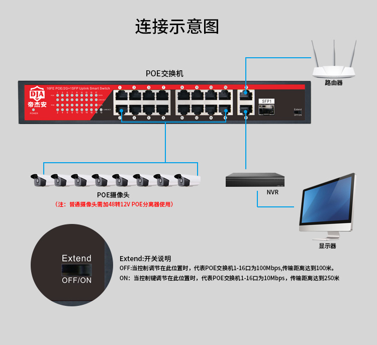 小16千兆国标_04.jpg