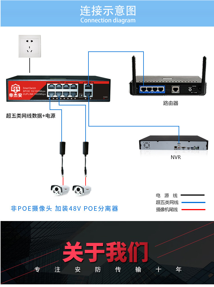 10 Стандартный Gigabit_17.jpg