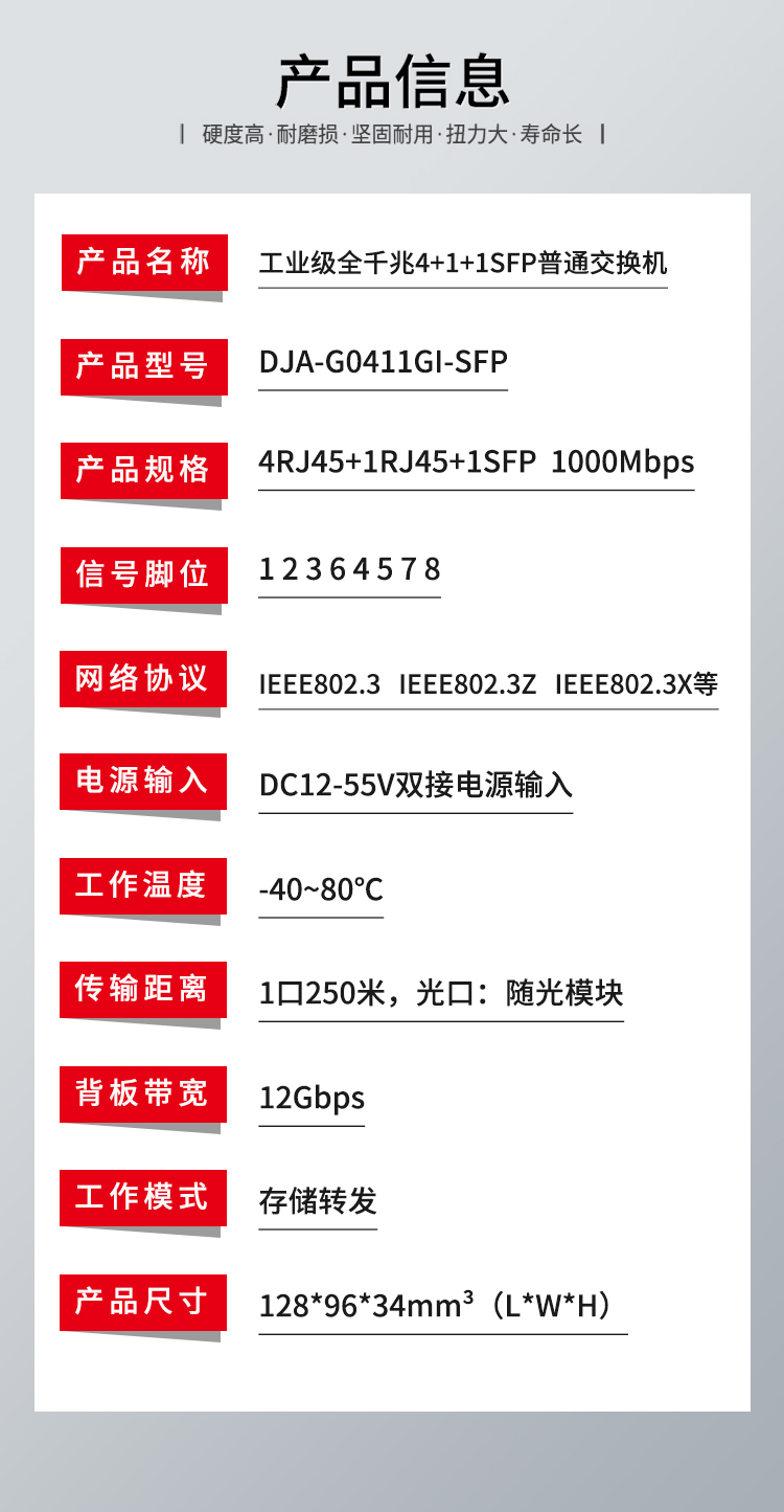 工业级全千兆4 1 1SFP普通交换机_06.jpg