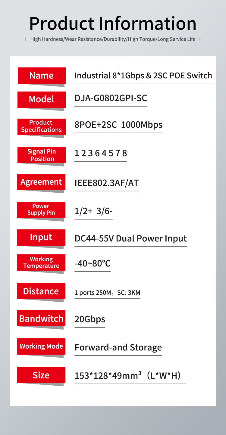 品牌工业级全千兆8 2SC标准POE_06.jpg