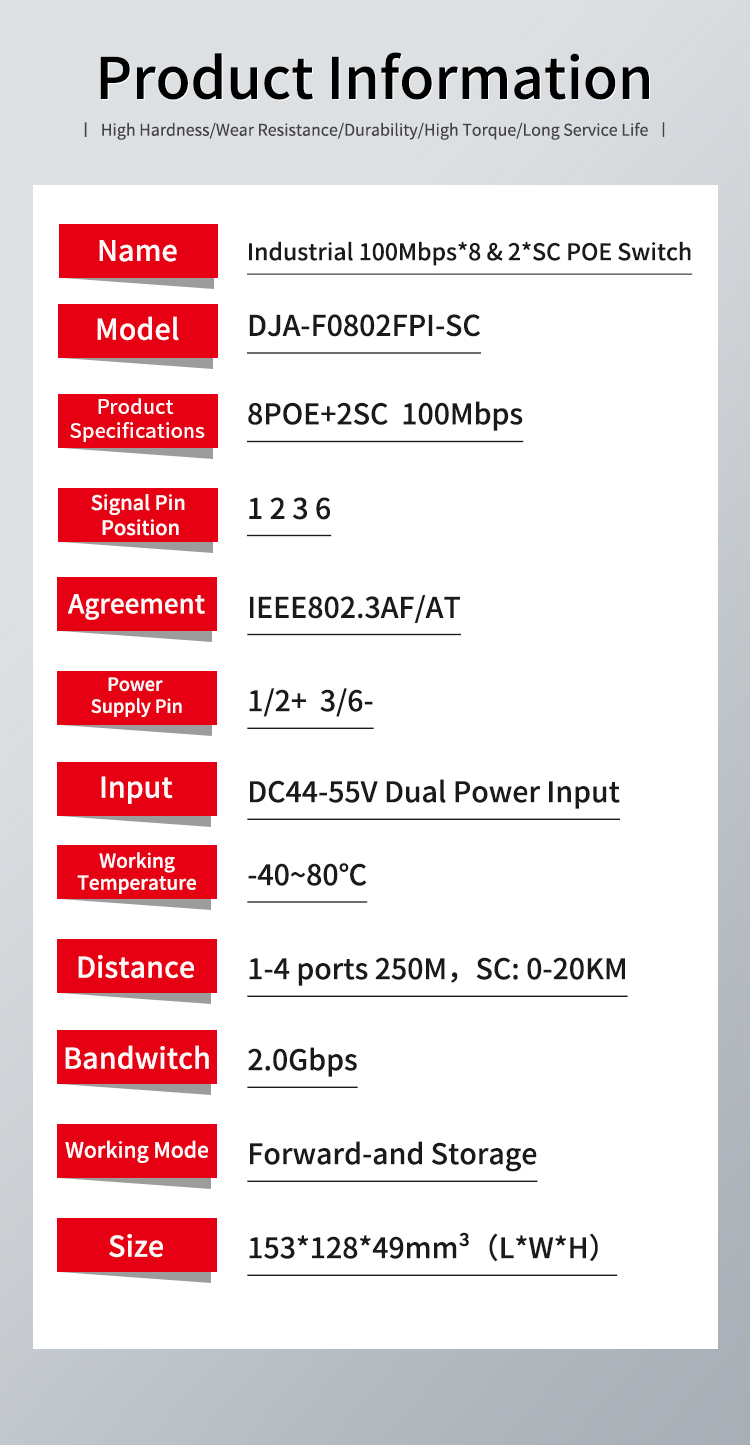 品牌工业级百兆8 2SC标准POE_06.jpg