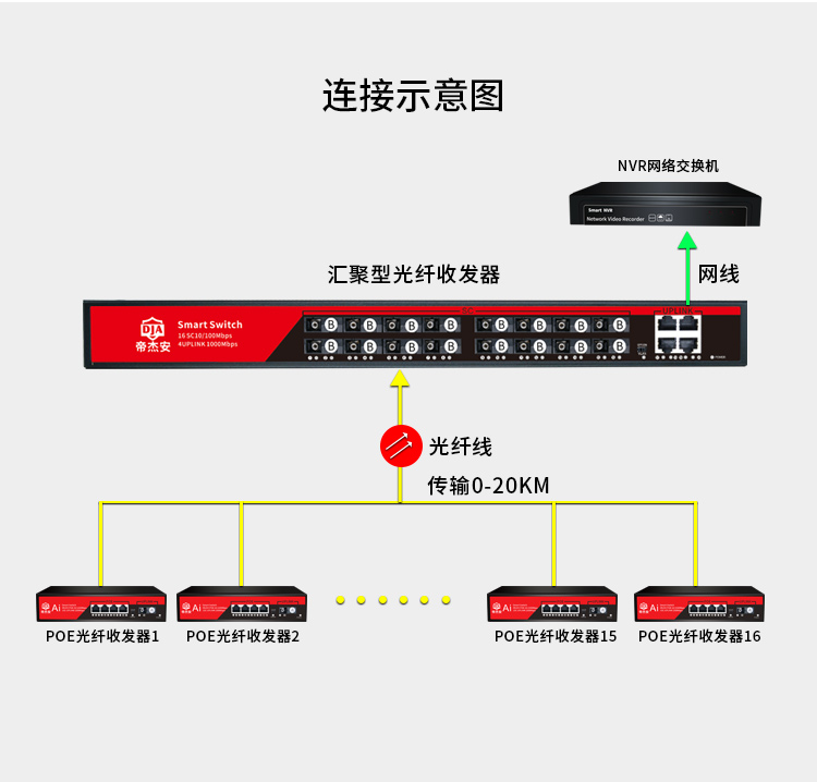 1光4电_04.jpg