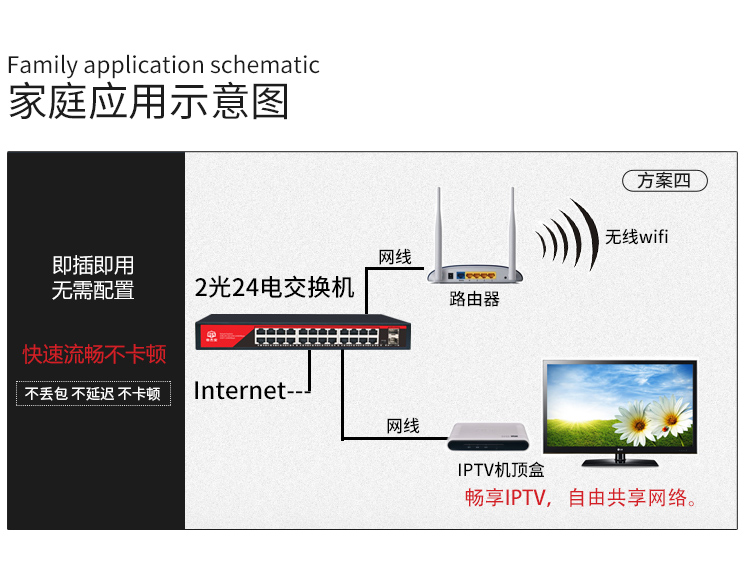 全千兆普通2光24电_11.jpg