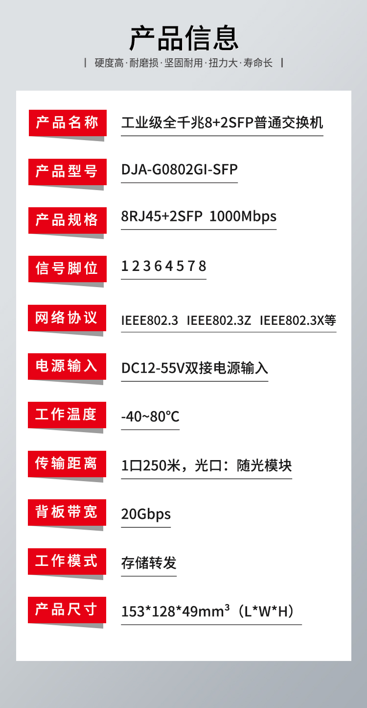 工业级全千兆8 2SFP普通交换机_06.jpg