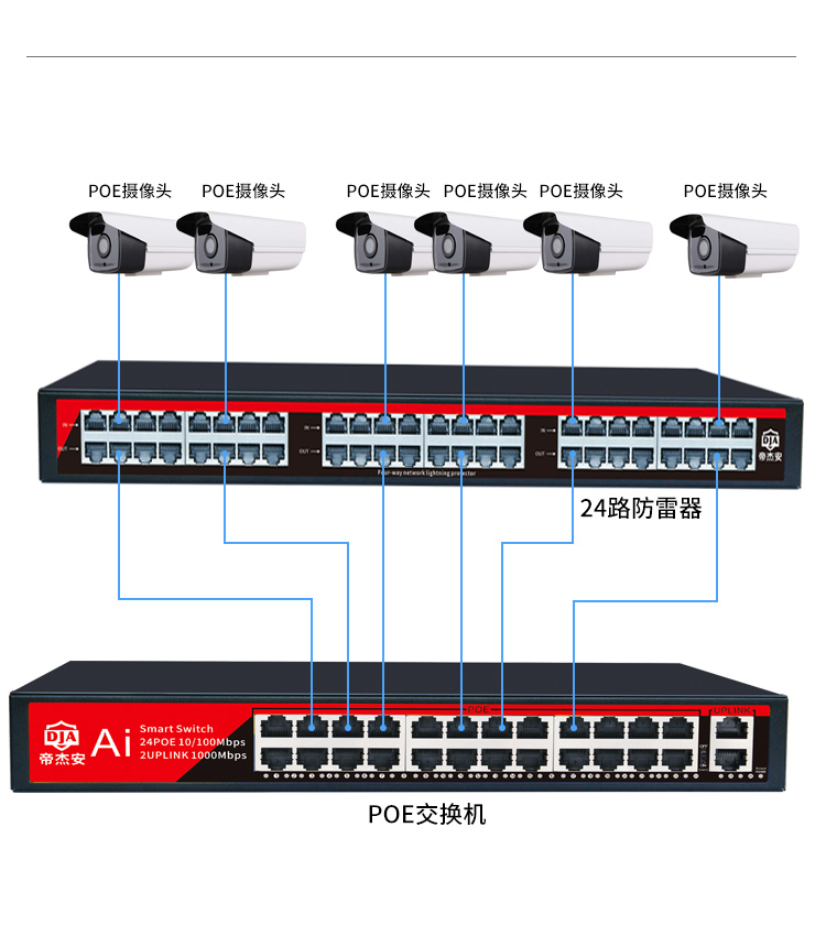 24路千兆详情_11.jpg