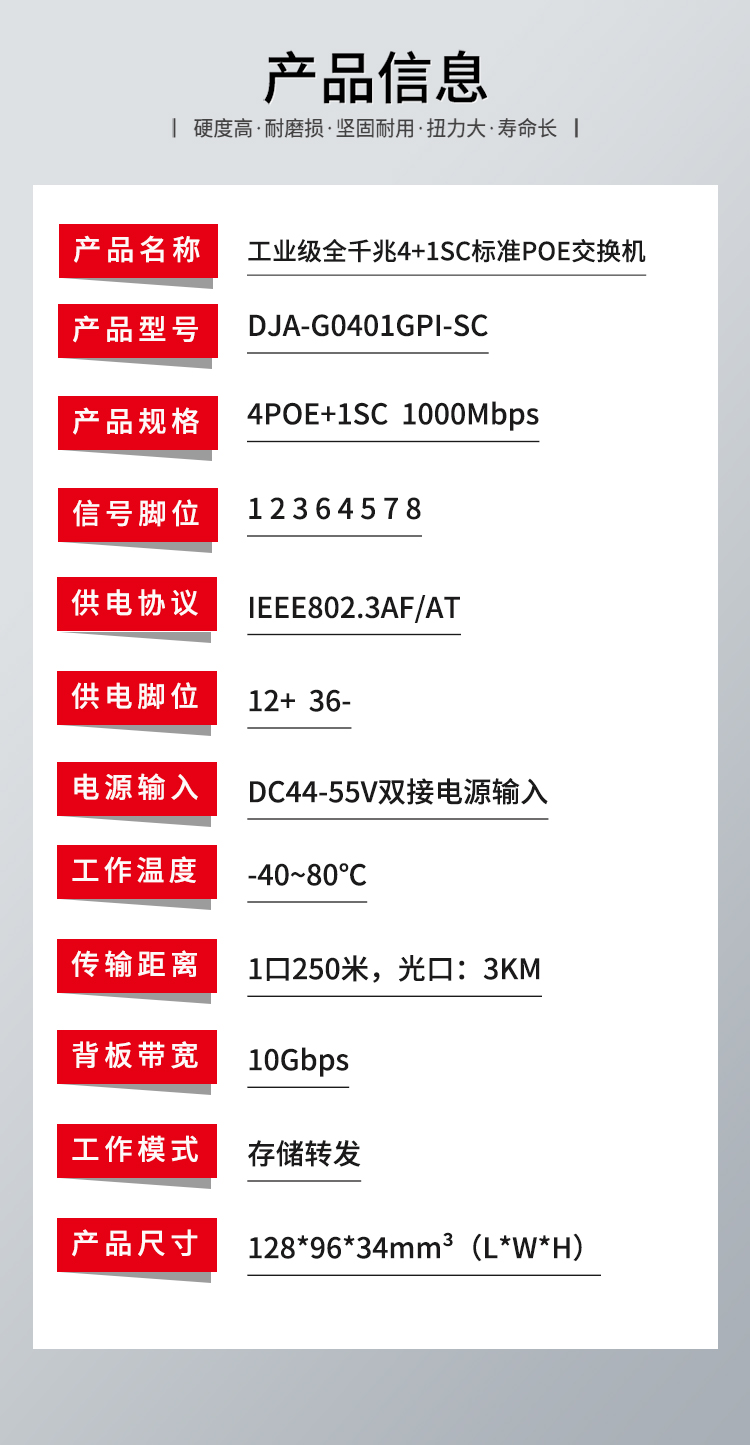 品牌工业级全千兆4 1SC标准POE_06.jpg