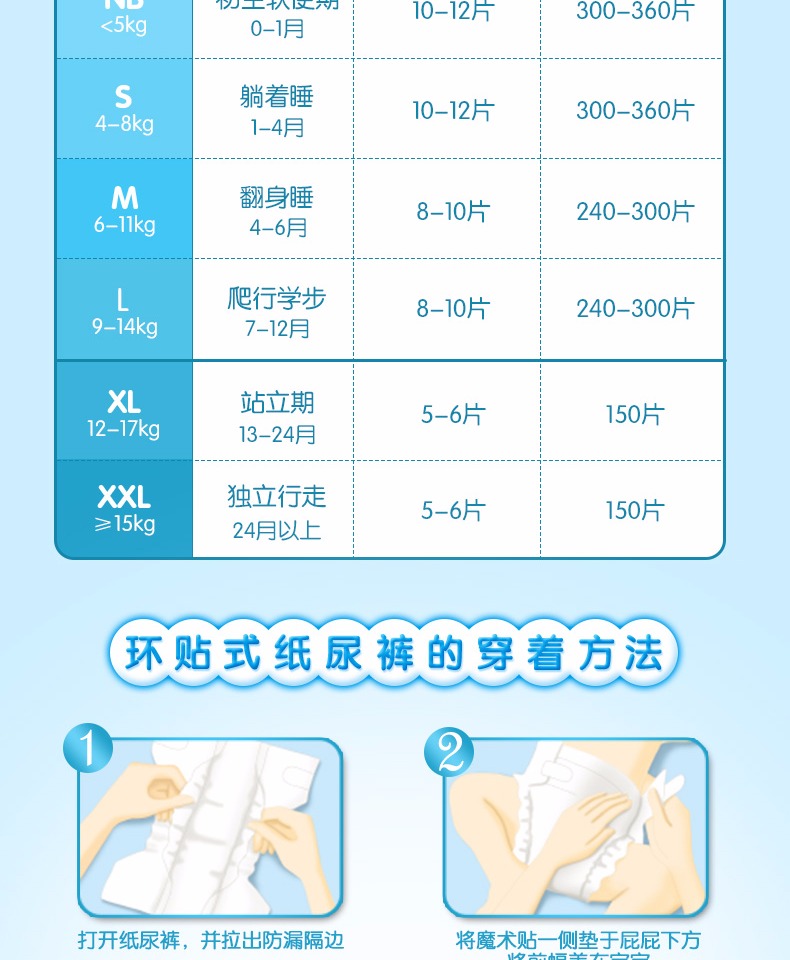 Tã giấy Dawangwei E sơ sinh XL mã bé tã nam nữ siêu mỏng thoáng khí tã ướt bán buôn - Tã / quần Lala / tã giấy bỉm merries