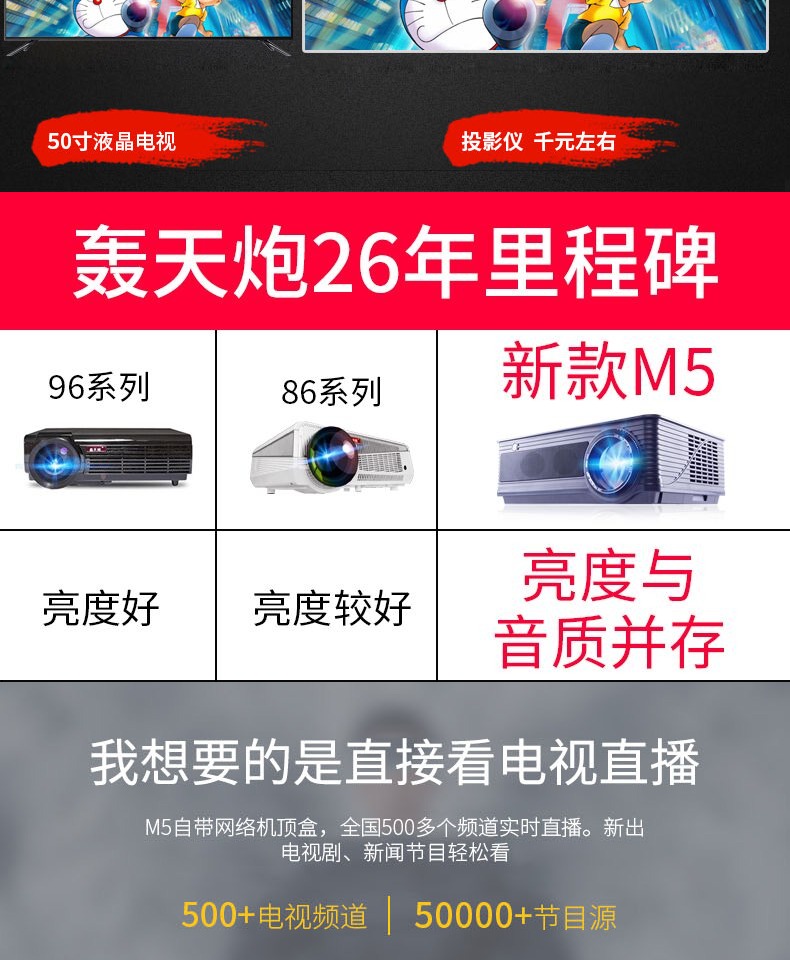 Thunderbolt 2018 máy chiếu M5 mới HD văn phòng tại nhà Nhỏ cầm tay không dây 1080P wifi rạp hát tại nhà Dạy học Máy chiếu di động Android 4K TV treo tường