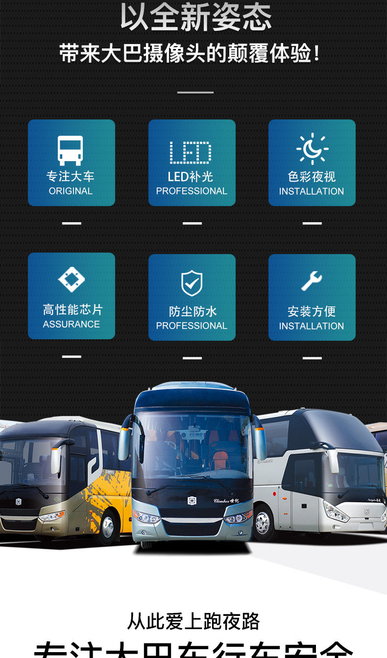 Anty -fog Night Vision Camera_02.jpg