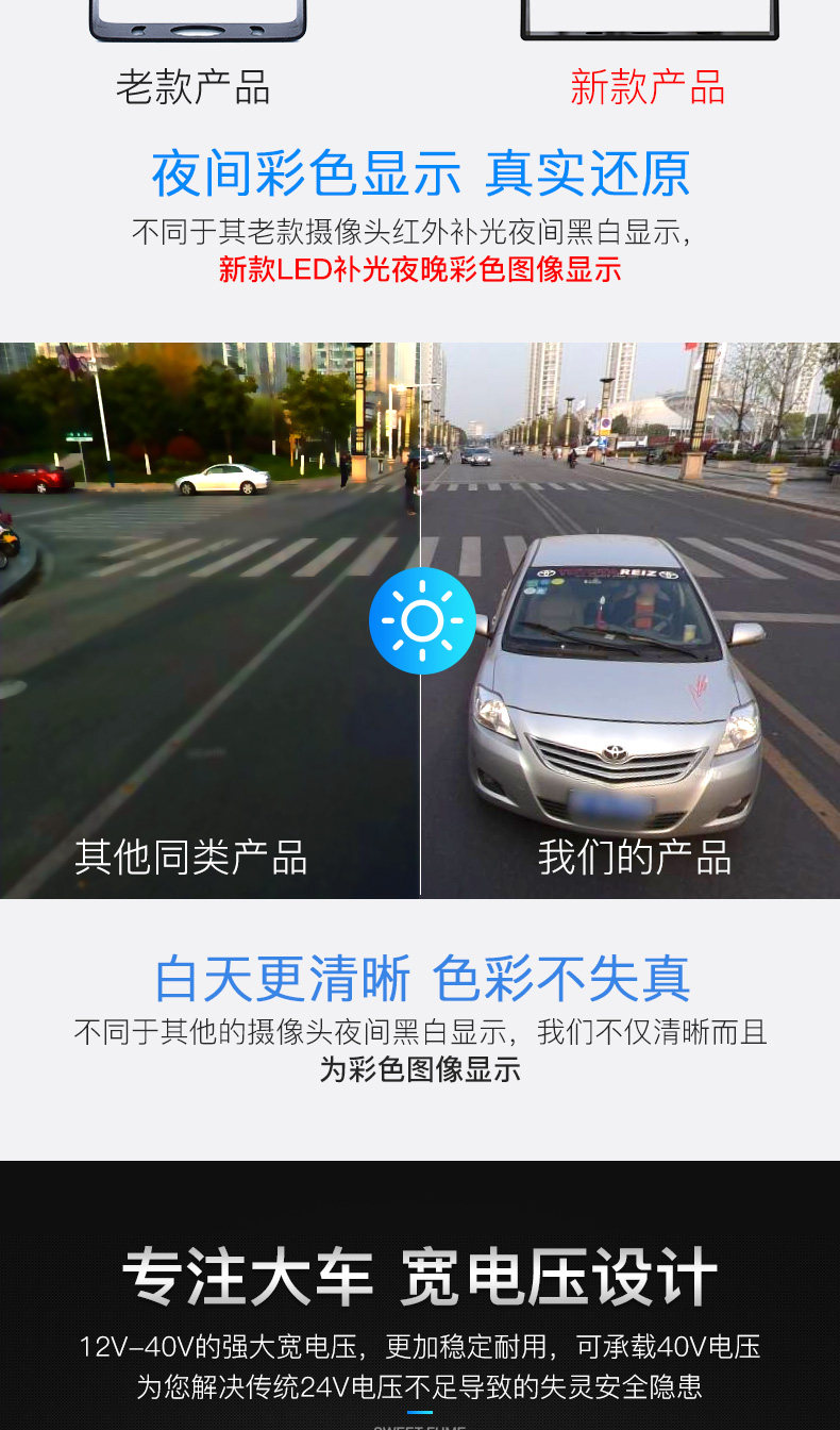 Anty -fog Night Vision Camera_05.jpg