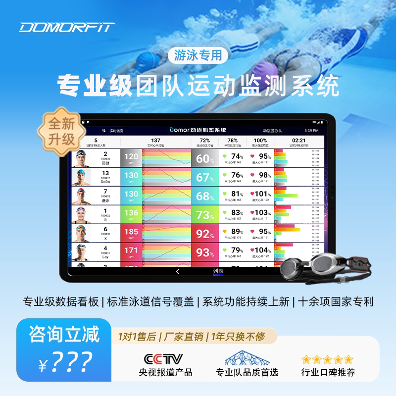 [Same Model as Professional Teams] Domorfit Professional Heart Rate Monitoring System for Swimming Training Team Monitoring