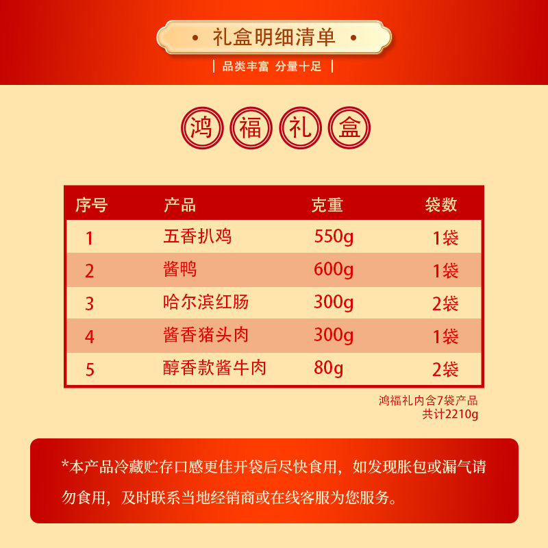 Kangxin Ranch New Year's Ready-To-Eat Food Gift Box Vacuum Packed Ready-To-Eat Braised Meat Gifts for Group Buying, Gifts for Elders, Gifts for Parents