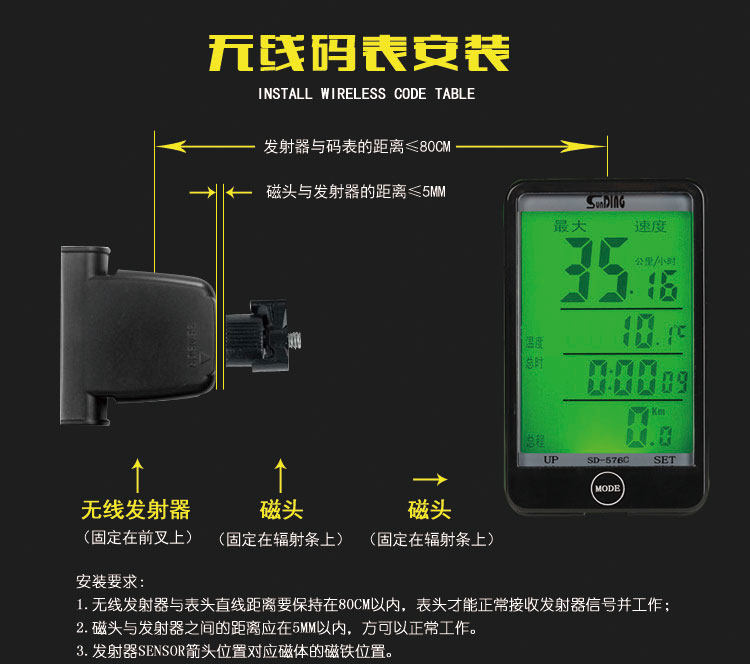 Tableau de bord vélo - Ref 2421681 Image 17