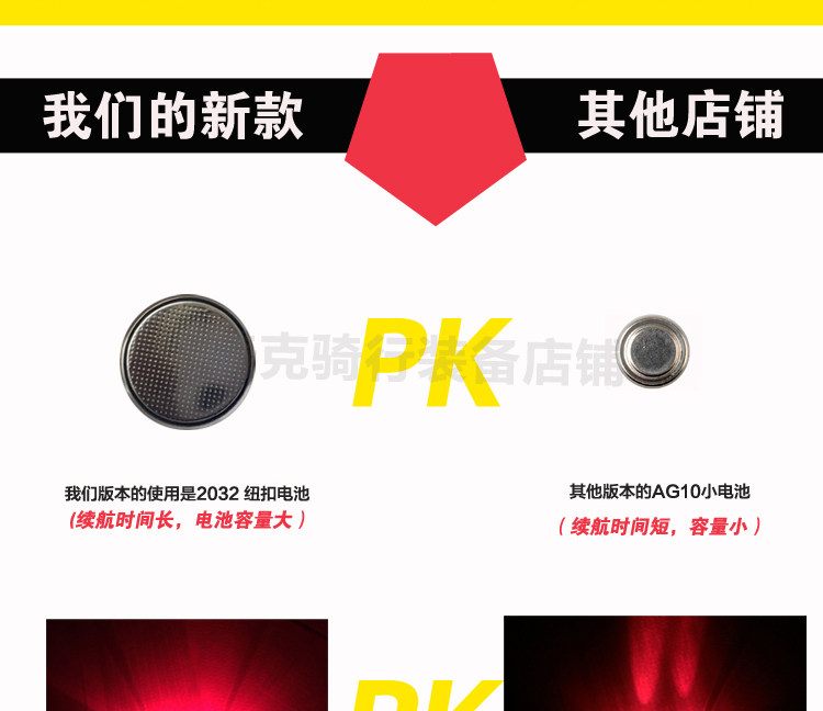 Eclairage pour vélo - Frog Lumières - Ref 2401581 Image 8