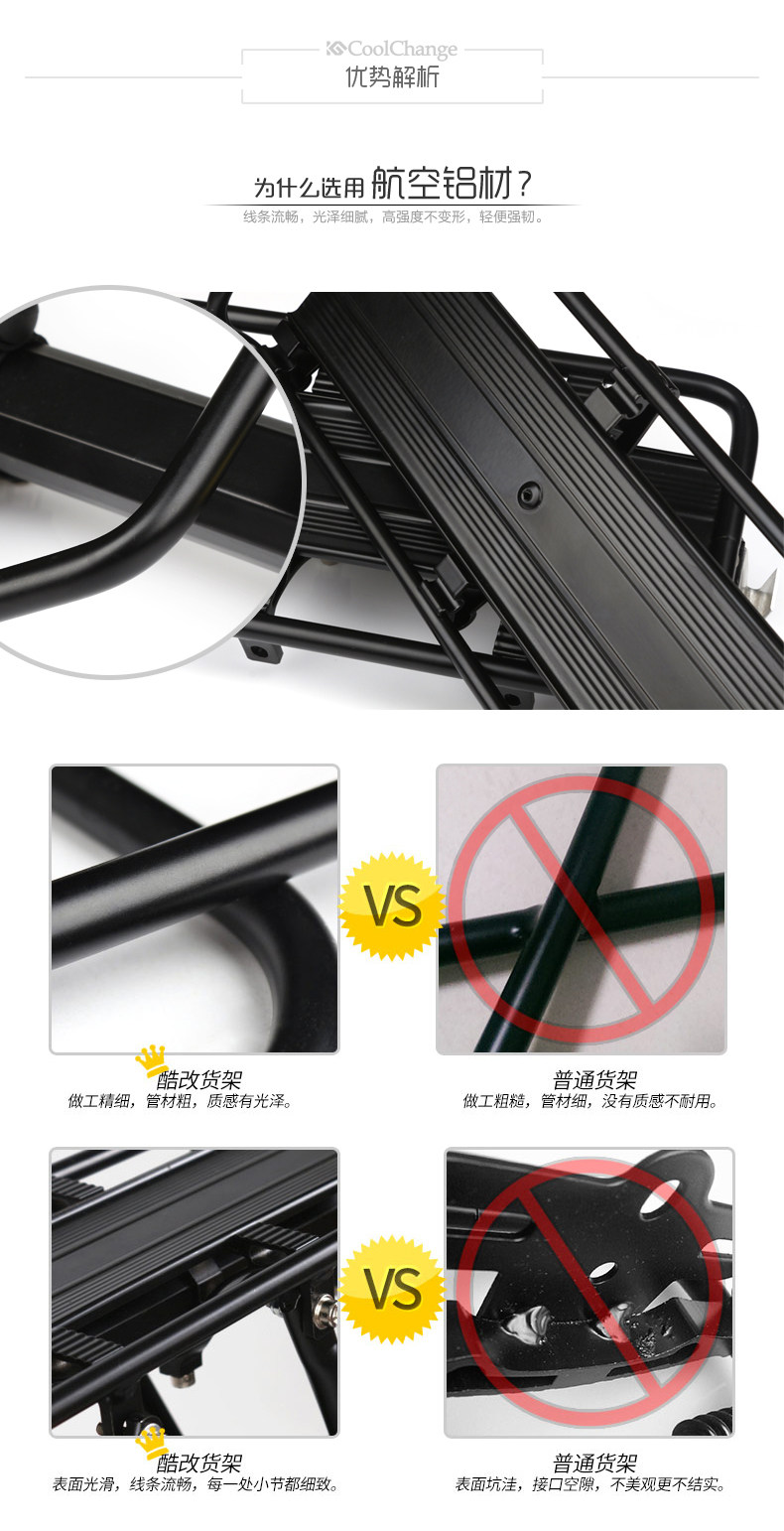 Porte-bagages pour vélo COOLCHANGE - Ref 2413084 Image 14