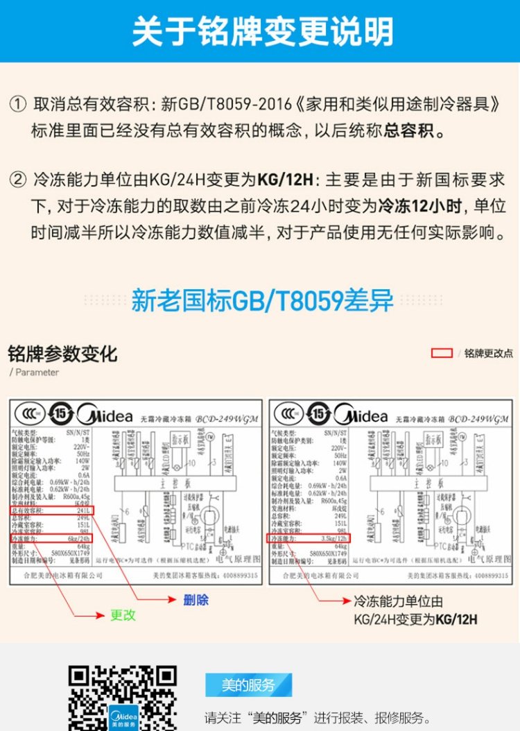 Tủ đông Midea / beauty BD / BC-203KM (E) tủ đông cấp đông tủ lạnh mở đầu đóng băng đầy đủ nhiệt độ duy nhất - Tủ đông tu dong mini