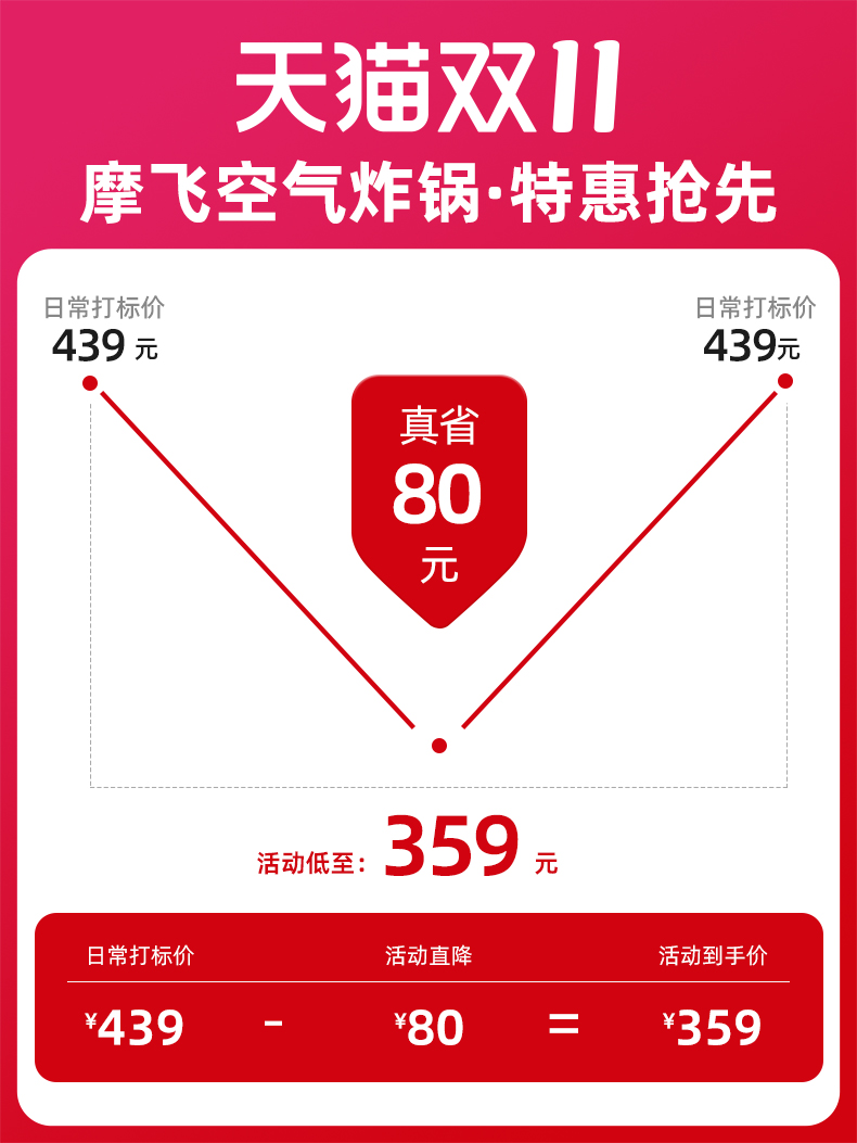商品详情图