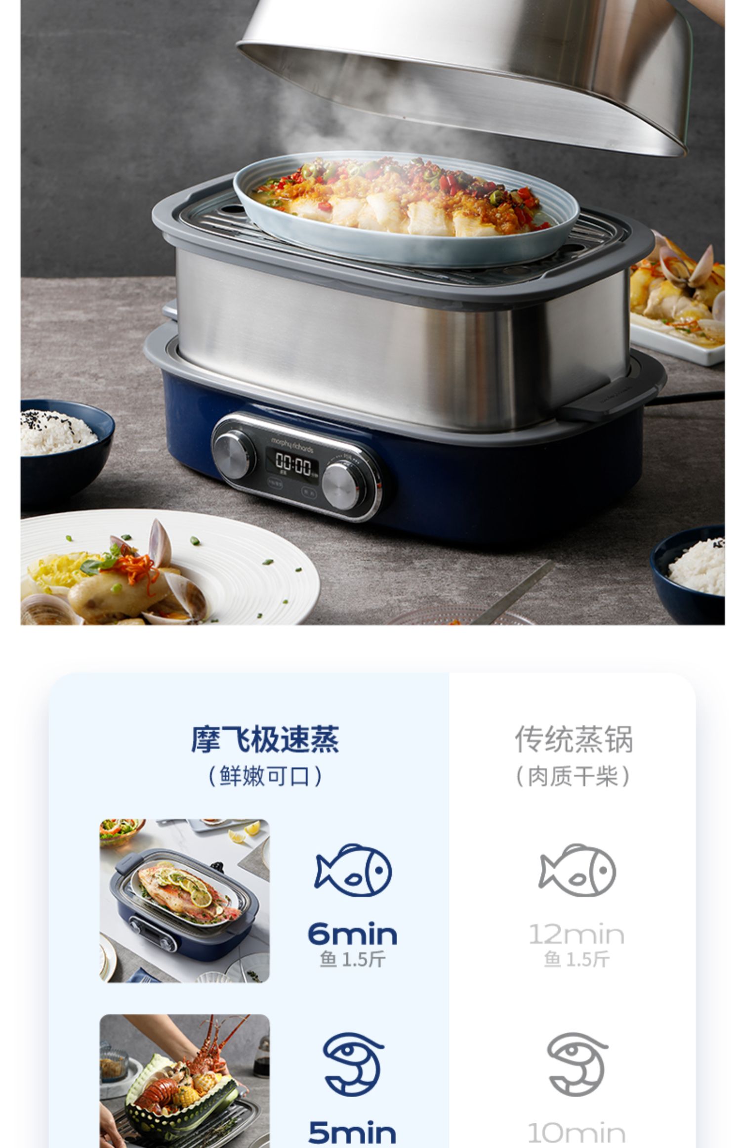 商品详情图