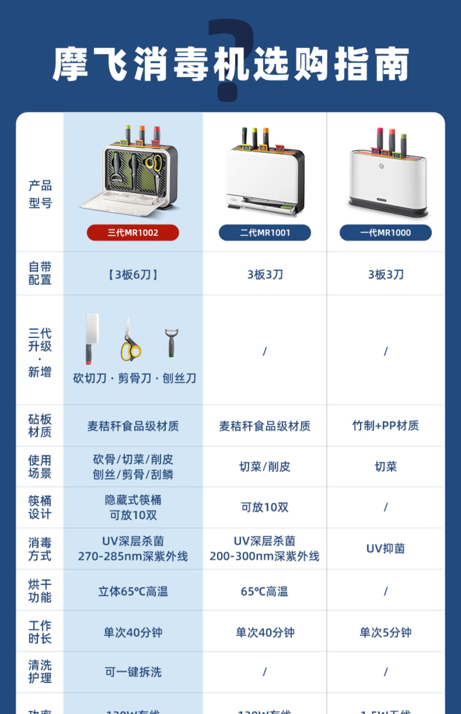 商品详情图