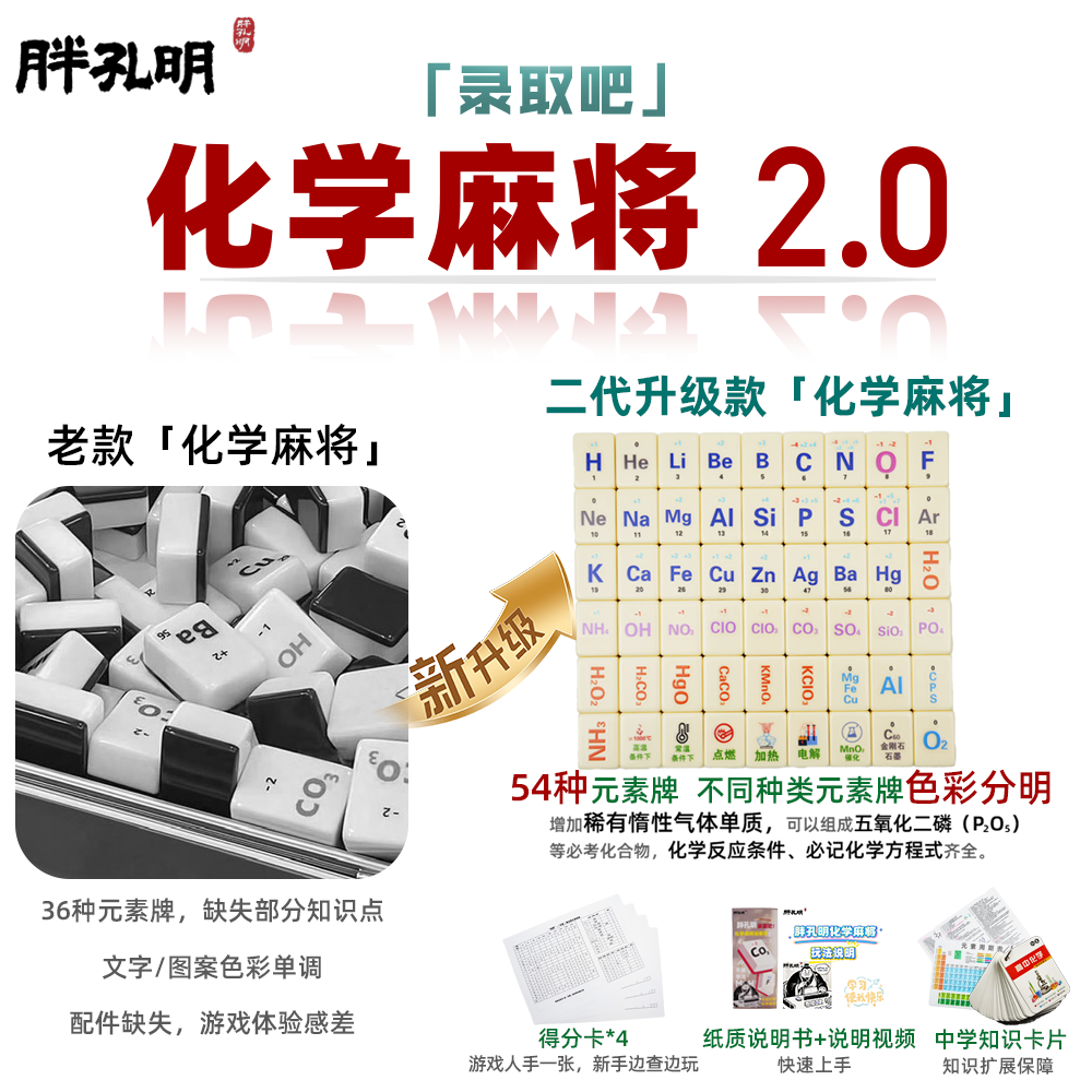 2022新版人教版化学优化学案：助力高效学习的化学工具