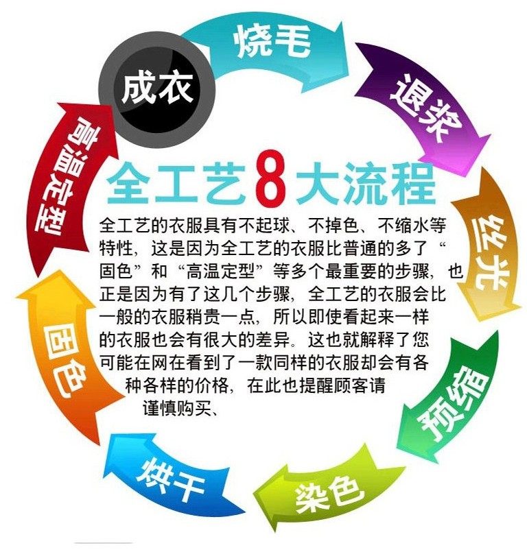 Tenue de travail en coton - Ref 1913068 Image 35