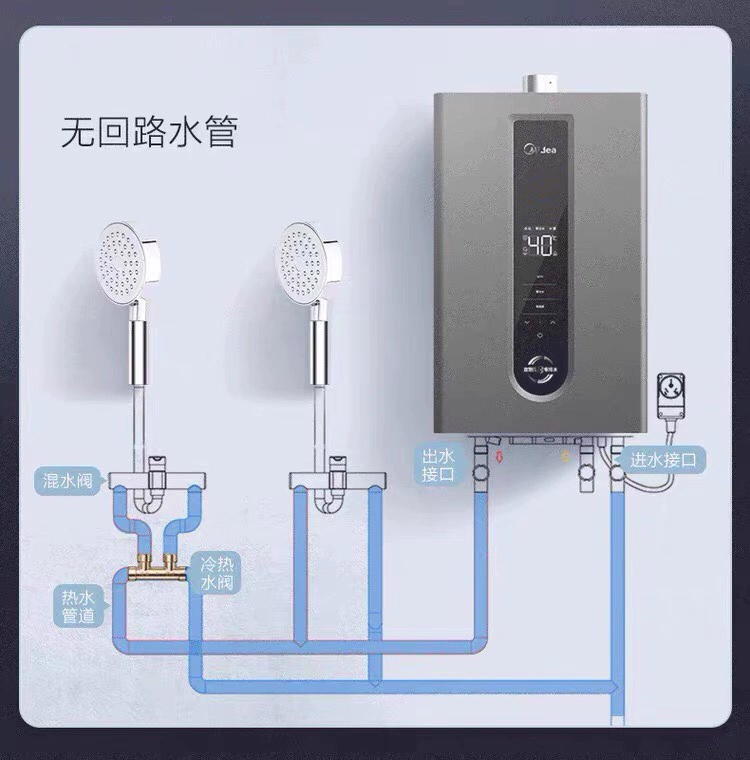 Van tuần hoàn nước nóng không lạnh Midea H Van 4 van trong ống nước nóng gas trở lại van một chiều van một chiều van tuần hoàn nước nóng