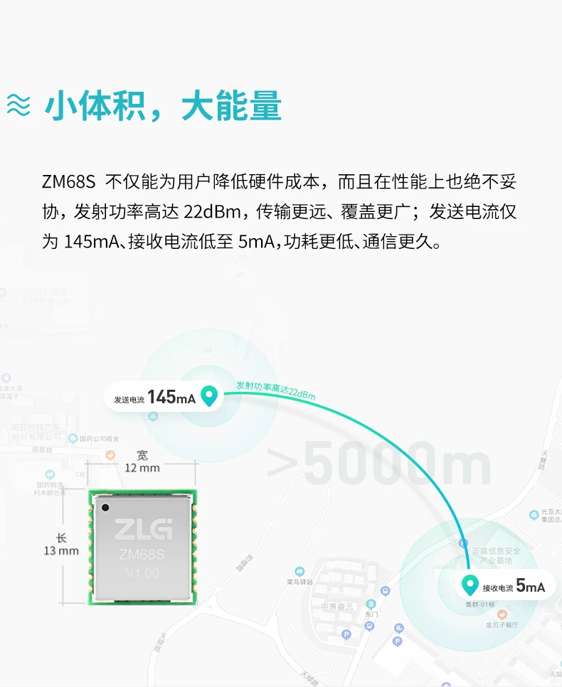 ZLG Zhiyuan Electronics маломощная дальняя передача недорогой LoRa RF беспроводной модуль ZM68S