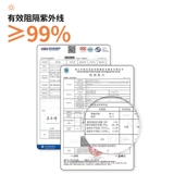 Летняя одежда для защиты от солнца, легкая и тонкая дышащая шелковая короткая куртка