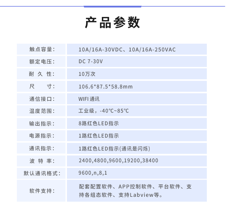 云平台 DAM-0808TA 远程智能控制器产品参数