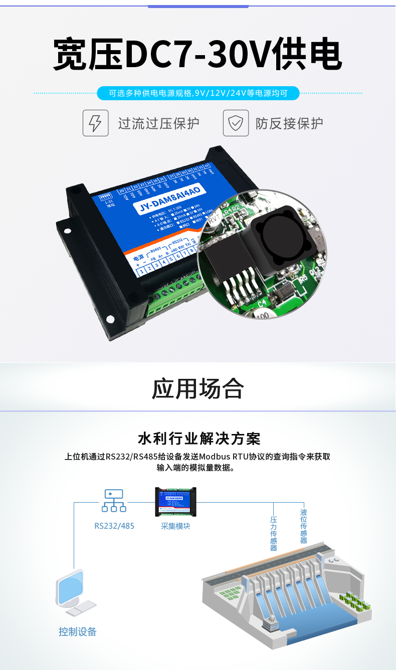 DAM8AI4AO 模拟量测控模块应用场景