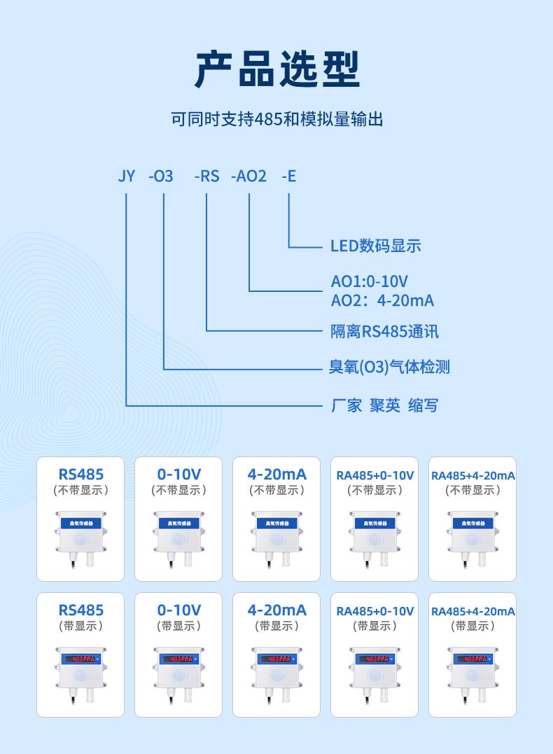 臭氧传感器产品选型