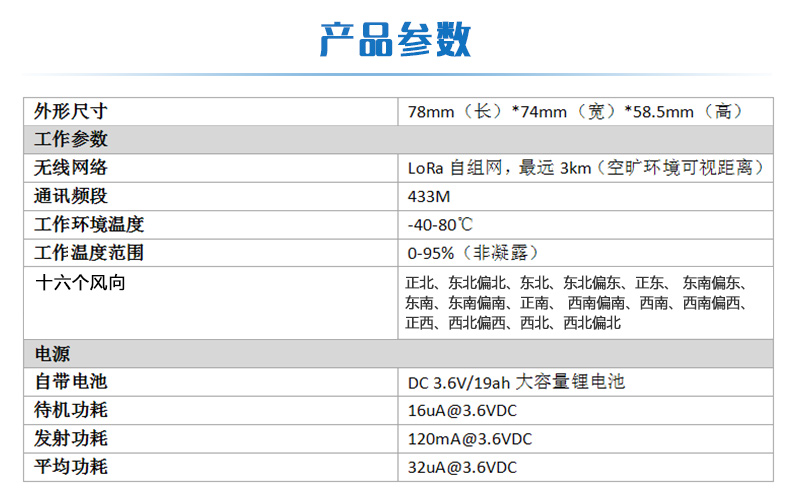 LORA风向采集器产品参数