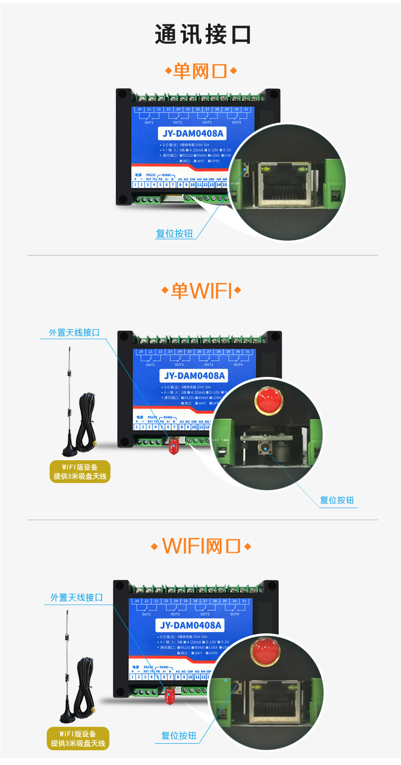 DAM-0408A 工业级网络数采控制器通讯接口