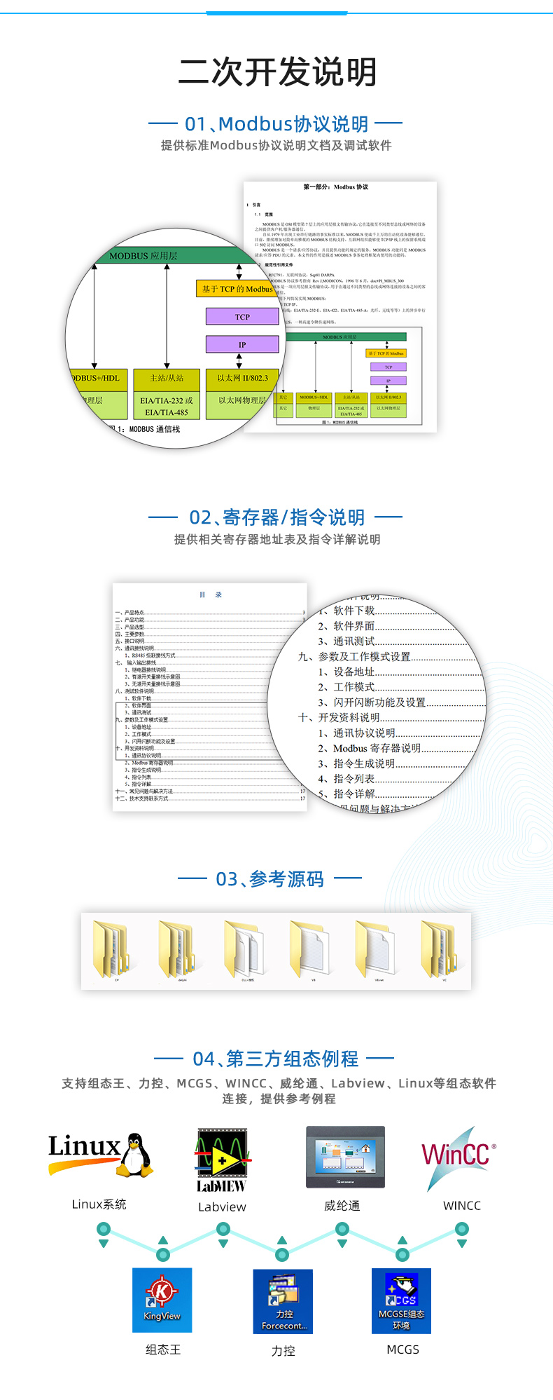 DAM-0800NTC NTC温度采集模块二次开发说明