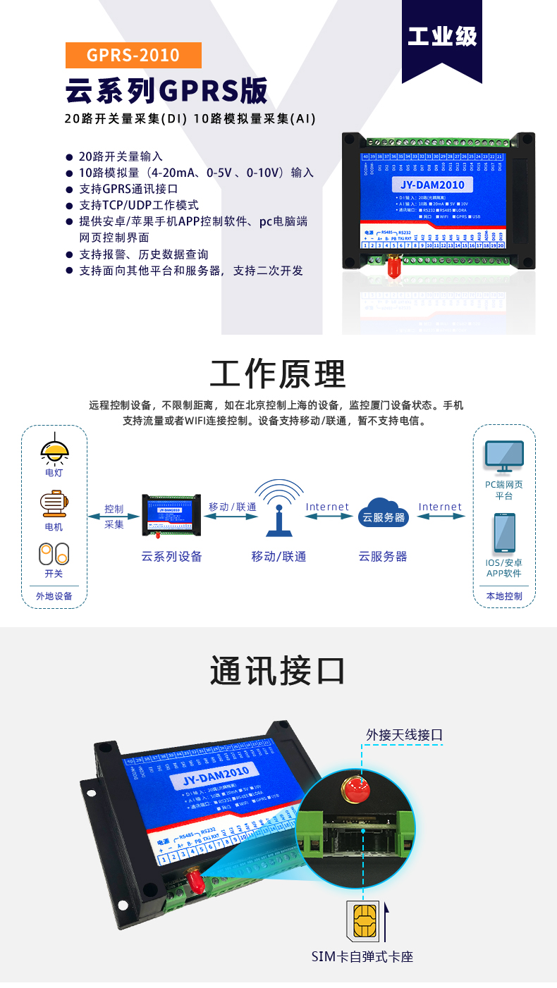 云平台 GPRS-2010 远程数采控制器 工作原理