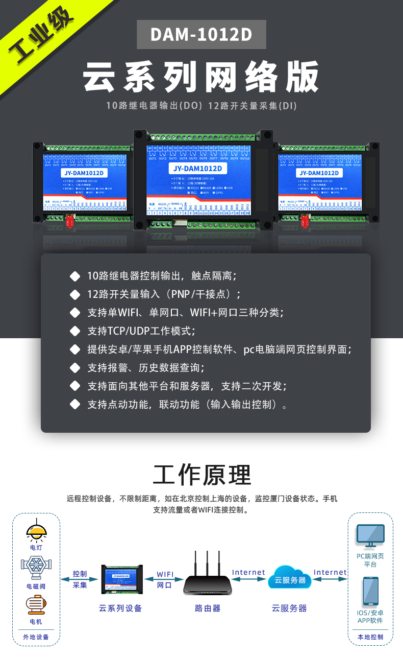 云平台 DAM-1012D 远程智能控制器