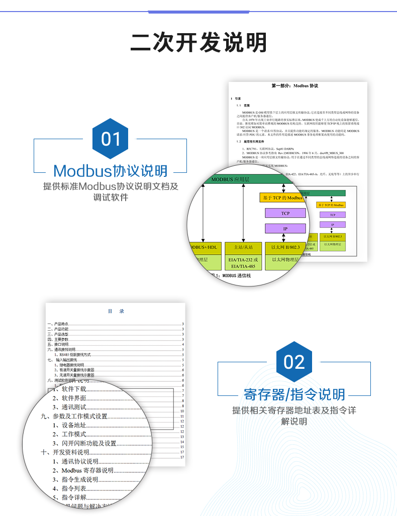 DAM-1400C 工业级网络控制模块二次开发说明