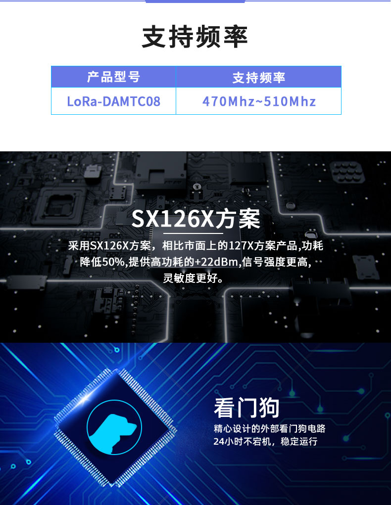 LoRaTC08 LoRa无线测温模块支持频率