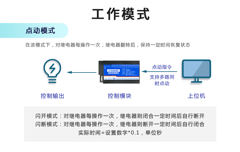 DAM-8888 工业级网络数采控制器工作模式